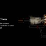 Dyson V15s Detect Submarine Absolute wet and dry vacuum