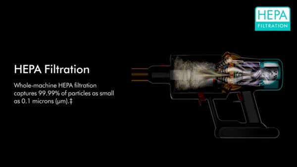 Dyson V15s Detect Submarine Absolute wet and dry vacuum