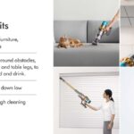 Dyson V15s Detect Submarine Absolute wet and dry vacuum