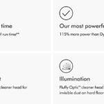 Dyson Gen5outsize Absolute vacuum