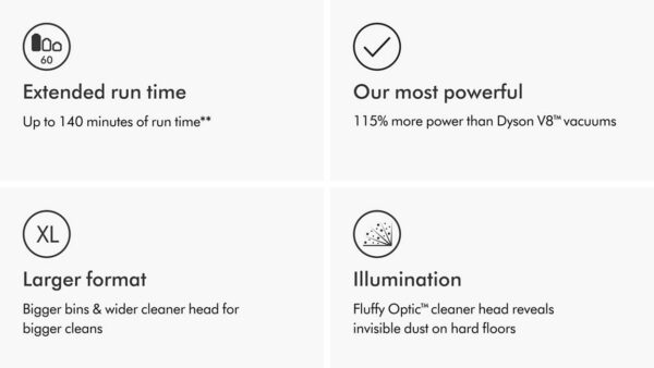 Dyson Gen5outsize Absolute vacuum