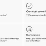 Dyson Gen5detect™ Absolute vacuum