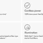 Dyson V15 Detect Absolute cordless vacuum