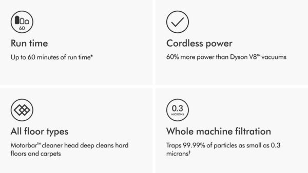 Dyson V11 Extra vacuum