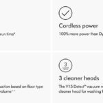 Dyson V15s Detect Submarine Absolute wet and dry vacuum