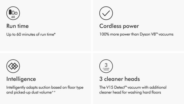 Dyson V15s Detect Submarine Absolute wet and dry vacuum