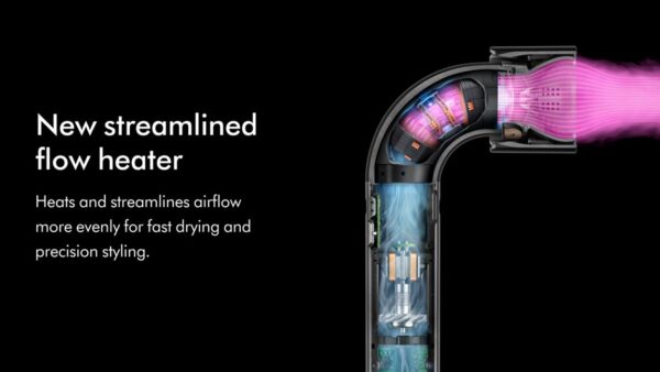 Dyson Supersonic r™ hair dryer (Ceramic Pink/Rose Gold)