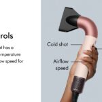 Dyson Supersonic r™ hair dryer (Ceramic Pink/Rose Gold)