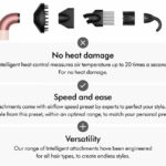 Dyson Supersonic r™ hair dryer (Ceramic Pink/Rose Gold)