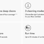 Dyson WashG1™wet cleaner (Matte Black/Ultra Blue)
