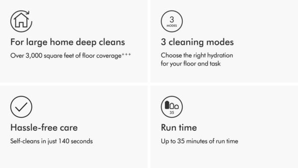 Dyson WashG1™wet cleaner (Matte Black/Ultra Blue)