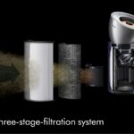 Dyson Purifier Big+Quiet Formaldehyde BP03 (Nickel/Prussian Blue)