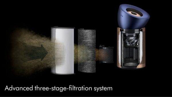 Dyson Purifier Big+Quiet Formaldehyde BP04 (Prussian Blue/Gold)