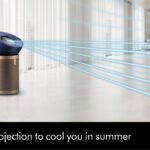 Dyson Purifier Big+Quiet Formaldehyde BP04 (Prussian Blue/Gold)