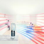 Refurbished Dyson Purifier Hot+Cool™(White/Silver)
