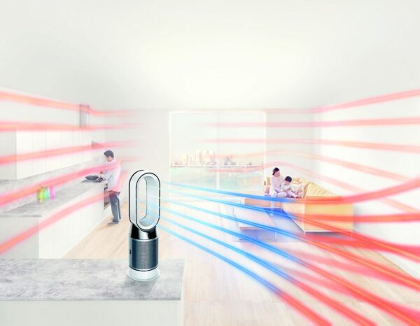 Refurbished Dyson Purifier Hot+Cool™(White/Silver)