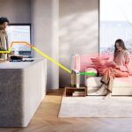 Dyson Purifier Hot+Cool HP2 De-NOx