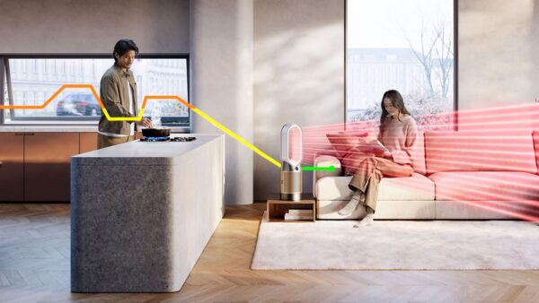 Dyson Purifier Hot+Cool HP2 De-NOx