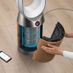 Dyson Purifier Hot+Cool HP2 De-NOx
