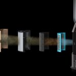Refurbished Dyson Purifier Humidify+Cool Formaldehyde PH04 (White/Gold)