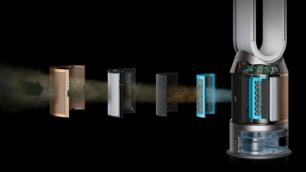 Refurbished Dyson Purifier Humidify+Cool Formaldehyde PH04 (White/Gold)