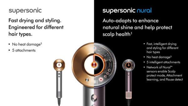 Dyson Supersonic Nural™ hair dryer (Jasper Plum)